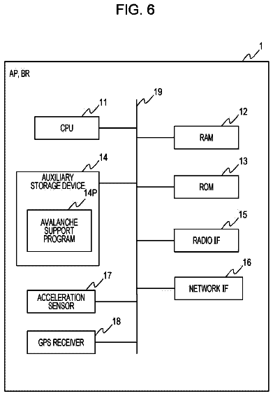 Drawing sheet 6 of US 9,930,547 B2