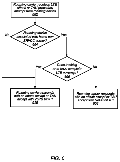Drawing sheet 5 of US 9,930,578 B2