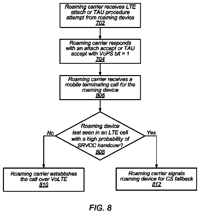 Drawing sheet 7 of US 9,930,578 B2