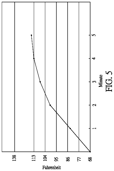 Drawing sheet 5 of US 9,931,030 B2