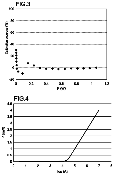 Drawing sheet 3 of US 9,931,519 B2