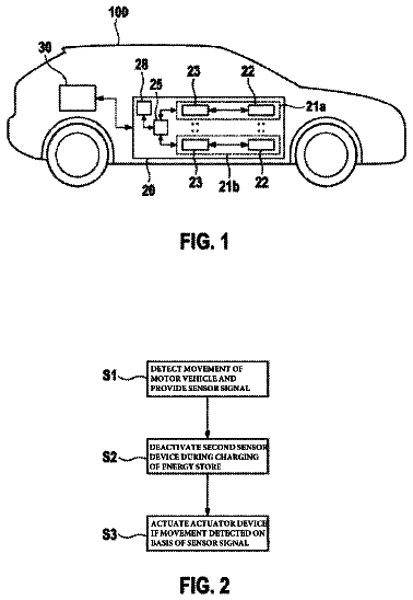Drawing sheet 1 of US 9,931,940 B2