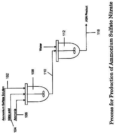 Drawing sheet 1 of US 9,932,277 B2