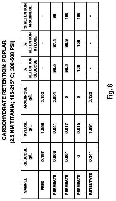 Drawing sheet 8 of US 9,932,648 B2