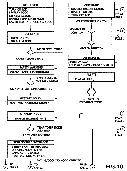 Drawing sheet 5 of US 9,932,951 B2