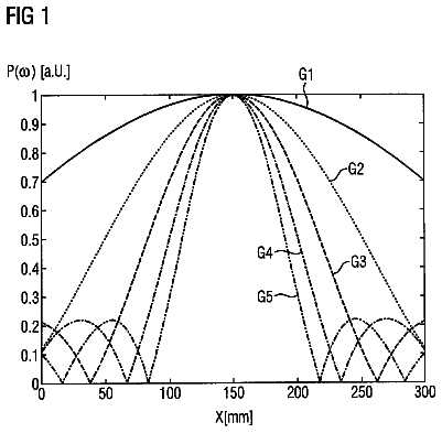 Drawing from US 9,933,497 B2
