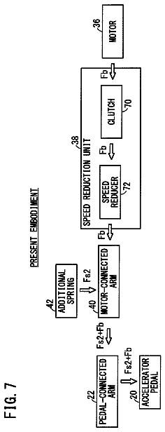 Drawing sheet 7 of US 9,933,808 B2