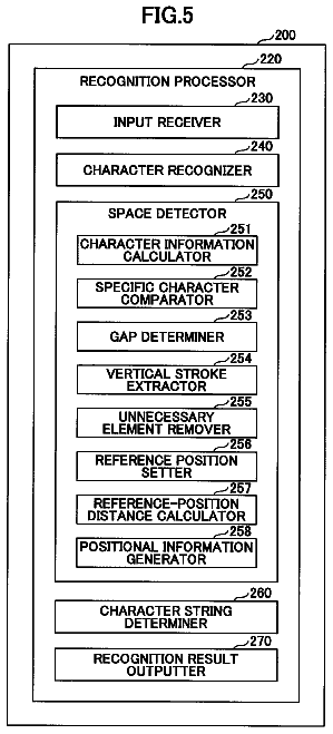 Drawing sheet 4 of US 9,934,429 B2