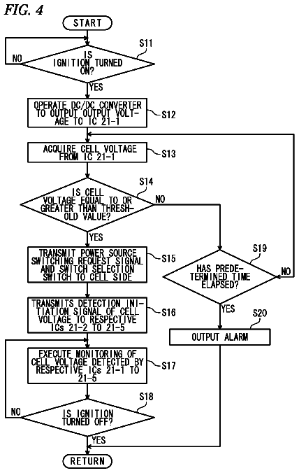 Drawing sheet 4 of US 9,935,324 B2