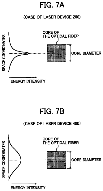 Drawing sheet 6 of US 9,935,420 B2