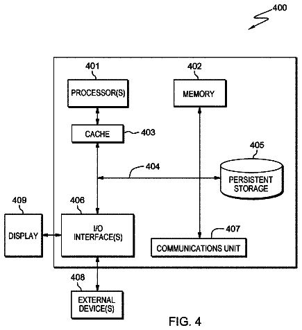 Drawing sheet 4 of US 9,936,457 B2