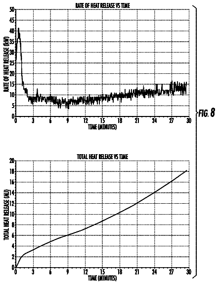 Drawing sheet 8 of US 9,936,816 B2