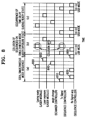 Drawing sheet 8 of US 9,939,368 B2