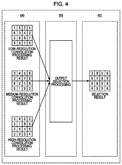 Drawing sheet 4 of US 9,940,548 B2