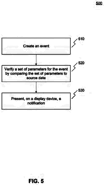Drawing sheet 5 of US 9,940,679 B2