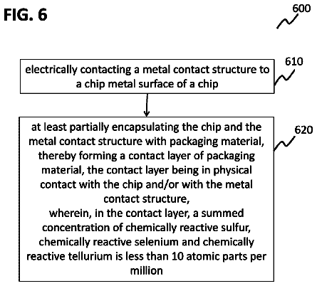 Drawing sheet 6 of US 9,941,181 B2