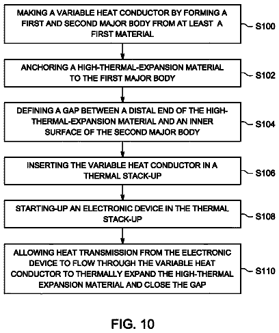 Drawing sheet 6 of US 9,941,185 B2