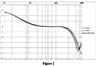 Drawing sheet 2 of US 9,941,860 B1