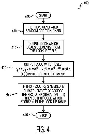 Drawing sheet 4 of US 9,942,038 B2