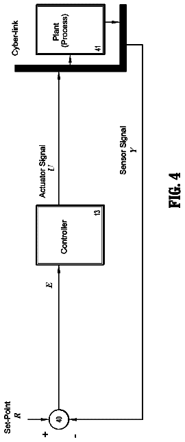 Drawing sheet 4 of US 9,942,245 B2