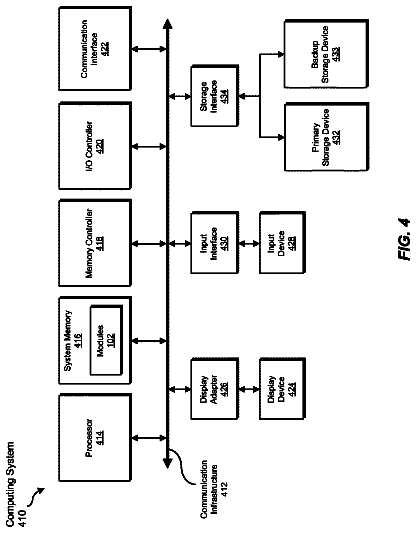 Drawing sheet 4 of US 9,942,268 B1