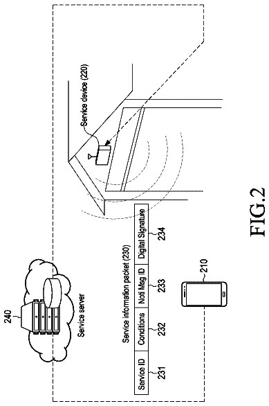 Drawing sheet 2 of US 9,942,765 B2