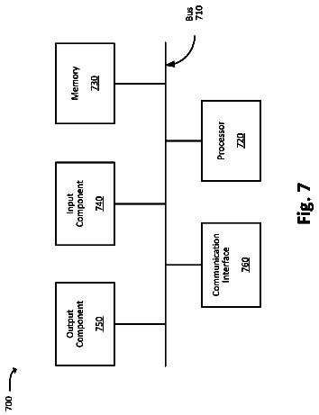 Drawing sheet 7 of US 9,942,825 B1