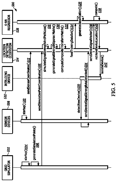 Drawing sheet 5 of US 9,942,872 B1