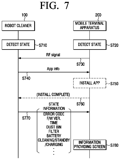 Drawing sheet 7 of US 9,943,206 B2