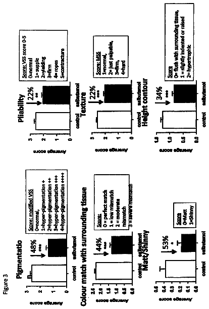 Drawing sheet 3 of US 9,943,471 B2