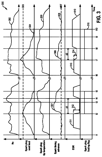 Drawing sheet 3 of US 9,945,344 B2
