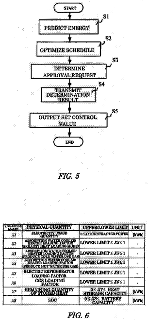 Drawing sheet 3 of US 9,946,242 B2