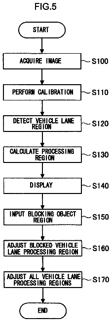 Drawing sheet 5 of US 9,946,950 B2