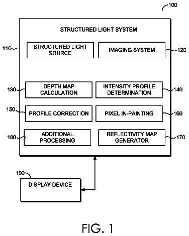 Drawing sheet 1 of US 9,947,099 B2
