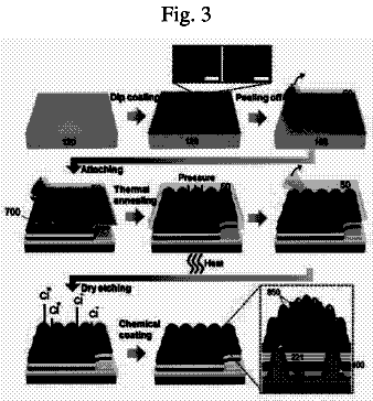 Drawing sheet 8 of US 9,947,845 B2