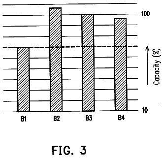 Drawing sheet 3 of US 9,948,117 B2