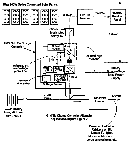 Drawing sheet 2 of US 9,948,137 B2
