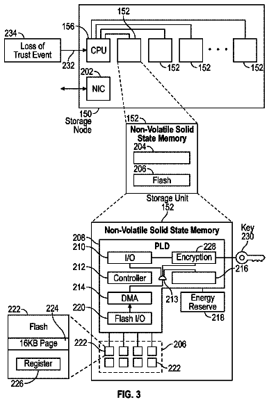 Drawing sheet 3 of US 9,948,615 B1