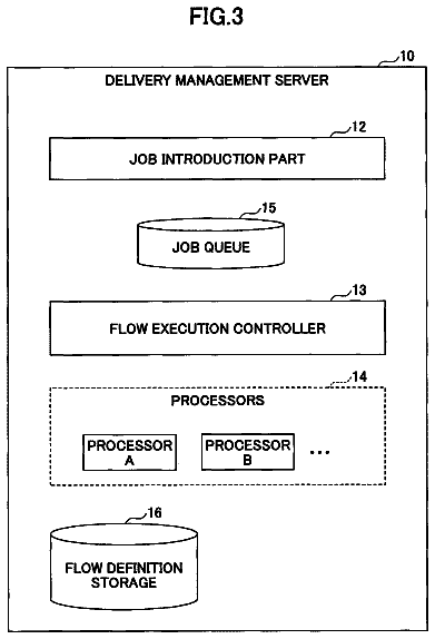 Drawing sheet 2 of US 9,948,819 B2