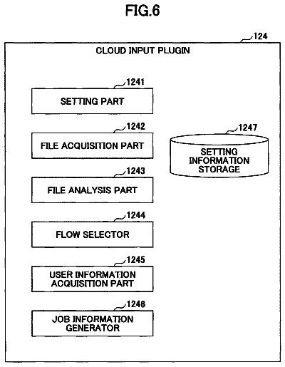 Drawing sheet 5 of US 9,948,819 B2