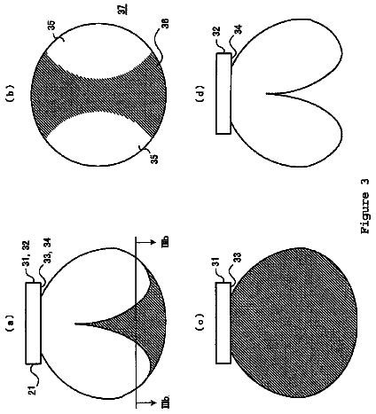 Drawing sheet 3 of US 9,949,001 B2