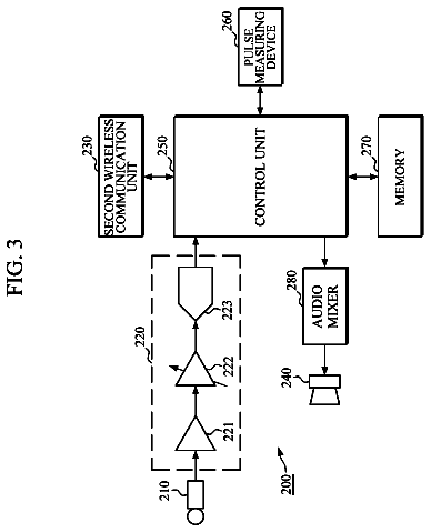 Drawing sheet 3 of US 9,949,044 B1