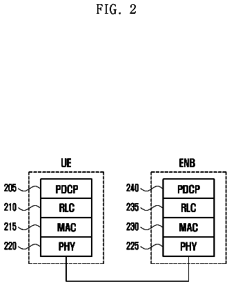 Drawing sheet 2 of US 9,949,158 B2