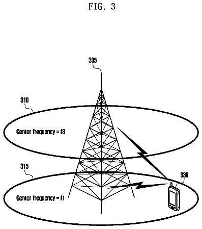 Drawing sheet 3 of US 9,949,158 B2