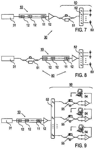 Drawing sheet 3 of US 9,949,717 B2
