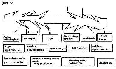 Drawing sheet 8 of US 9,949,736 B2