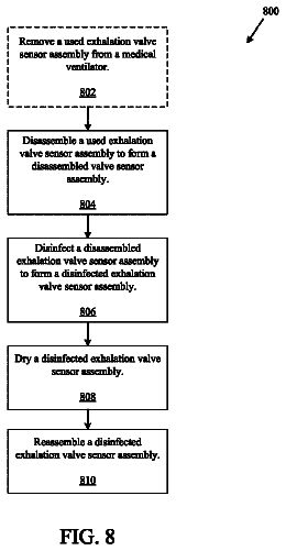 Drawing sheet 6 of US 9,950,135 B2