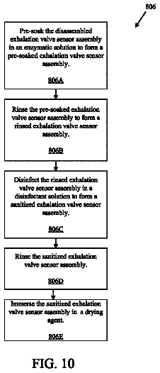 Drawing sheet 8 of US 9,950,135 B2