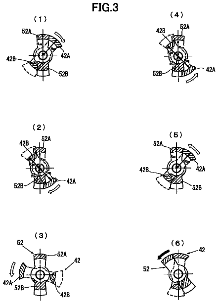 Drawing sheet 3 of US 9,950,417 B2