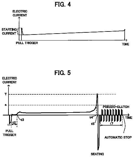 Drawing sheet 4 of US 9,950,417 B2